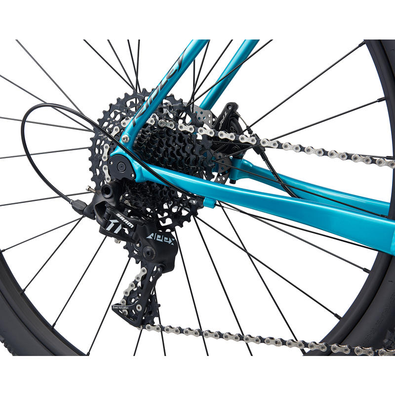 mec ridley x trail