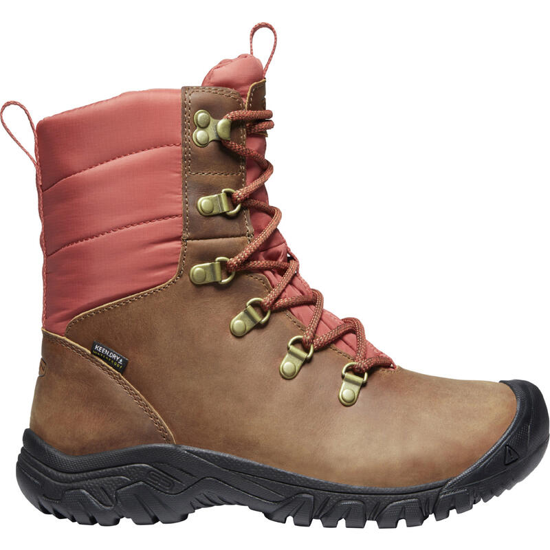 Keen Greta Waterproof Winter Boots Women's MEC