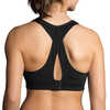 Soutien-gorge Juno Noir