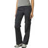 Pantalon convertible Sage Charbon