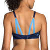Soutien-gorge Fineform 2 Marine/Éclipse marine/Ciel