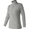 Manteau Anticipate à demi-glissière Gris athlétique