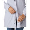 Manteau Solano Synapse