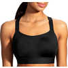 Soutien-gorge à dos nageur Dare Black